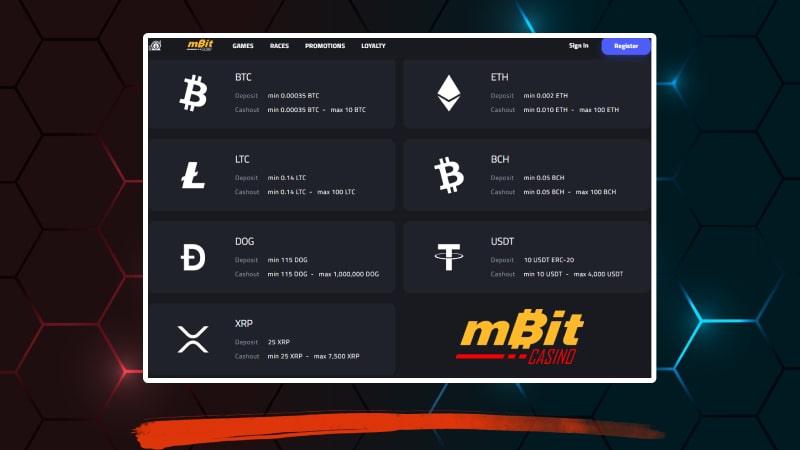 Mbit casino deposit and withdrawals